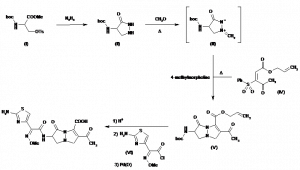 Chemical Products Company in New Jersey | E-ChemHub