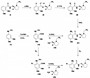 Chemical Products Company in New Jersey | E-ChemHub