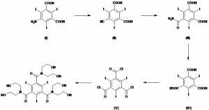 Chemical Products Company in New Jersey | E-ChemHub