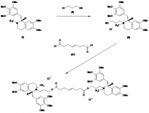 Chemical Products Company in New Jersey | E-ChemHub