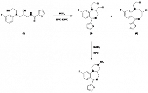 Chemical Products Company in New Jersey | E-ChemHub