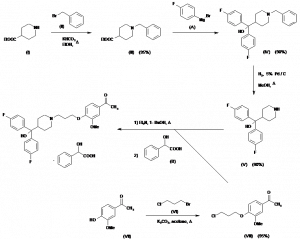 Chemical Products Company in New Jersey | E-ChemHub