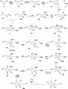 Chemical Products Company in New Jersey | E-ChemHub