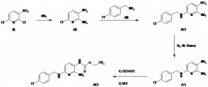 Chemical Products Company in New Jersey | E-ChemHub