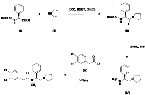 Chemical Products Company in New Jersey | E-ChemHub