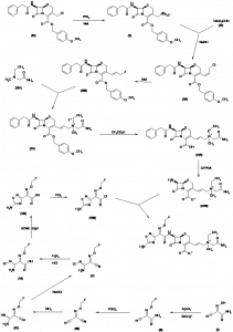 Chemical Products Company in New Jersey | E-ChemHub