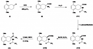 Chemical Products Company in New Jersey | E-ChemHub