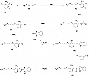 Chemical Products Company in New Jersey | E-ChemHub