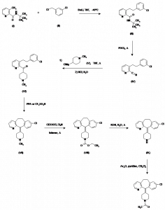 Chemical Products Company in New Jersey | E-ChemHub