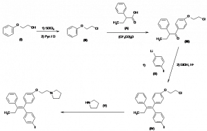 Chemical Products Company in New Jersey | E-ChemHub