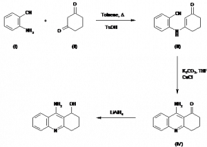 Chemical Products Company in New Jersey | E-ChemHub