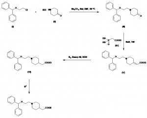 Chemical Products Company in New Jersey | E-ChemHub