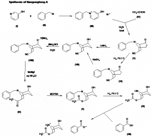 Chemical Products Company in New Jersey | E-ChemHub