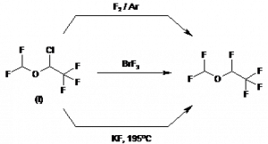 Chemical Products Company in New Jersey | E-ChemHub