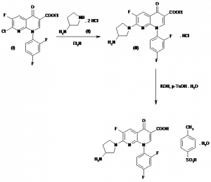 Chemical Products Company in New Jersey | E-ChemHub