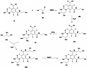 Chemical Products Company in New Jersey | E-ChemHub