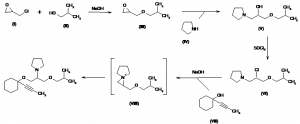 Chemical Products Company in New Jersey | E-ChemHub