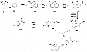 Chemical Products Company in New Jersey | E-ChemHub