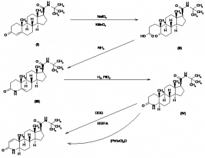 Chemical Products Company in New Jersey | E-ChemHub