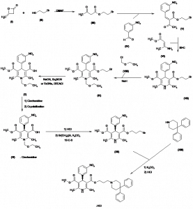 Chemical Products Company in New Jersey | E-ChemHub