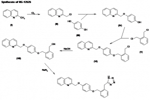 Chemical Products Company in New Jersey | E-ChemHub