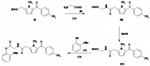 Chemical Products Company in New Jersey | E-ChemHub