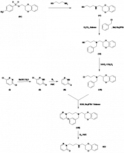 Chemical Products Company in New Jersey | E-ChemHub