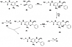 Chemical Products Company in New Jersey | E-ChemHub