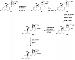 Chemical Products Company in New Jersey | E-ChemHub