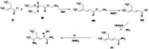 Chemical Products Company in New Jersey | E-ChemHub