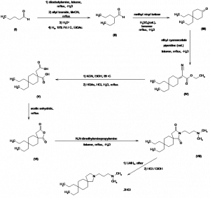 Chemical Products Company in New Jersey | E-ChemHub