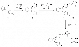 Chemical Products Company in New Jersey | E-ChemHub