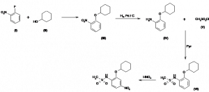 Chemical Products Company in New Jersey | E-ChemHub