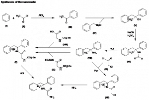 Chemical Products Company in New Jersey | E-ChemHub