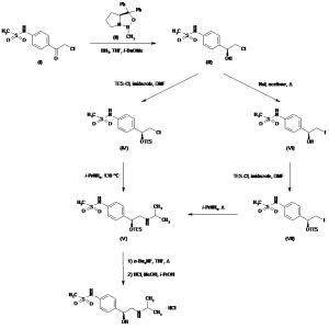 Chemical Products Company in New Jersey | E-ChemHub