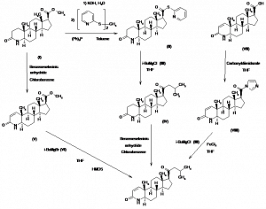 Chemical Products Company in New Jersey | E-ChemHub