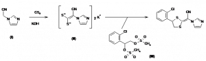 Chemical Products Company in New Jersey | E-ChemHub