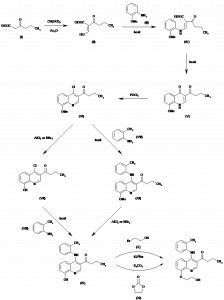 Chemical Products Company in New Jersey | E-ChemHub