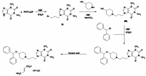 Chemical Products Company in New Jersey | E-ChemHub