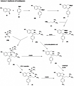 Chemical Products Company in New Jersey | E-ChemHub