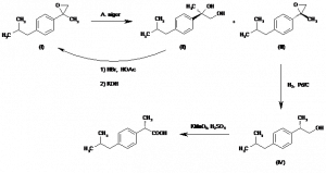 Chemical Products Company in New Jersey | E-ChemHub