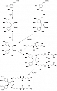 Chemical Products Company in New Jersey | E-ChemHub