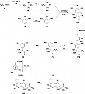 Chemical Products Company in New Jersey | E-ChemHub