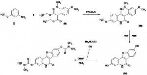 Chemical Products Company in New Jersey | E-ChemHub