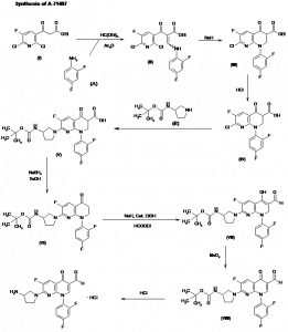 Chemical Products Company in New Jersey | E-ChemHub