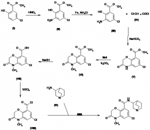 Chemical Products Company in New Jersey | E-ChemHub