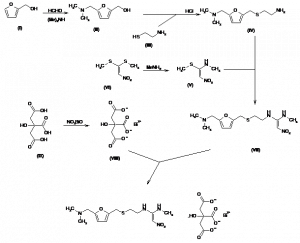 Chemical Products Company in New Jersey | E-ChemHub