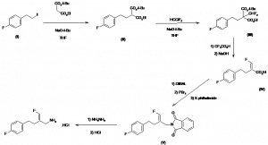 Chemical Products Company in New Jersey | E-ChemHub