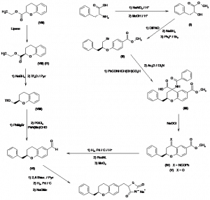 Chemical Products Company in New Jersey | E-ChemHub