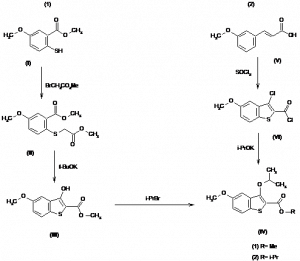 Chemical Products Company in New Jersey | E-ChemHub